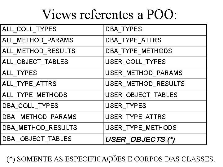 Views referentes a POO: ALL_COLL_TYPES DBA_TYPES ALL_METHOD_PARAMS DBA_TYPE_ATTRS ALL_METHOD_RESULTS DBA_TYPE_METHODS ALL_OBJECT_TABLES USER_COLL_TYPES ALL_TYPES USER_METHOD_PARAMS