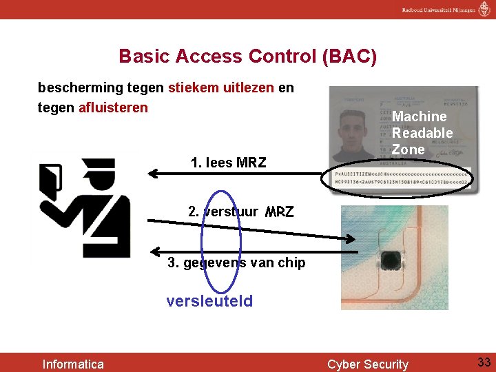 Basic Access Control (BAC) bescherming tegen stiekem uitlezen en tegen afluisteren 1. lees MRZ