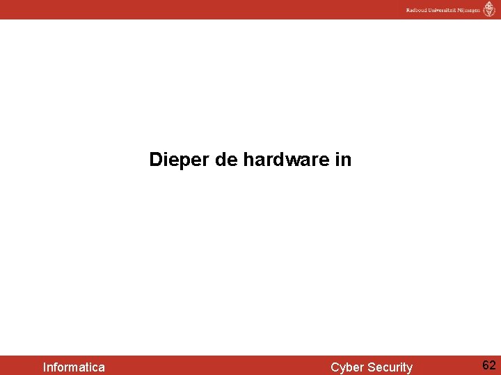 Dieper de hardware in Informatica Cyber Security 62 