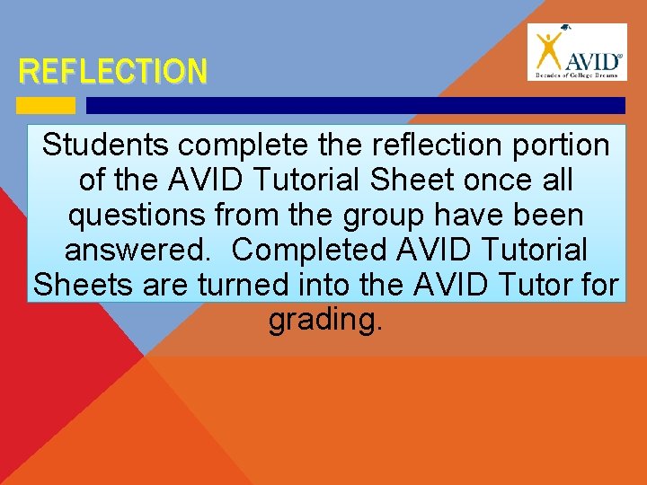 REFLECTION Students complete the reflection portion of the AVID Tutorial Sheet once all questions