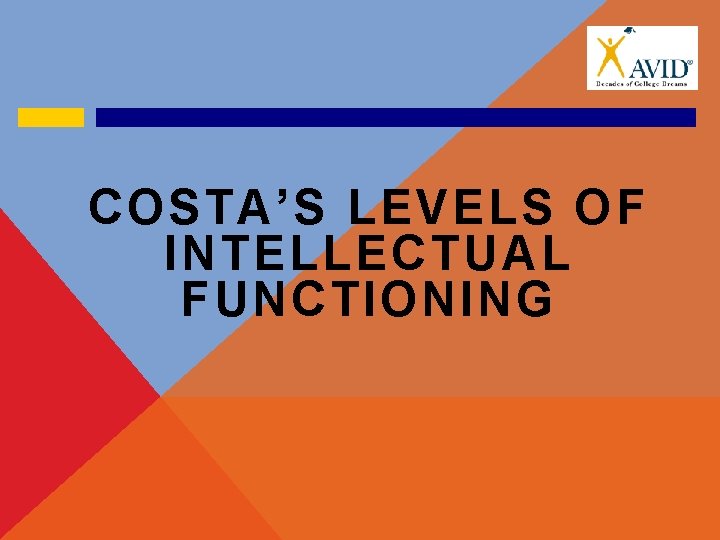 COSTA’S LEVELS OF INTELLECTUAL FUNCTIONING 