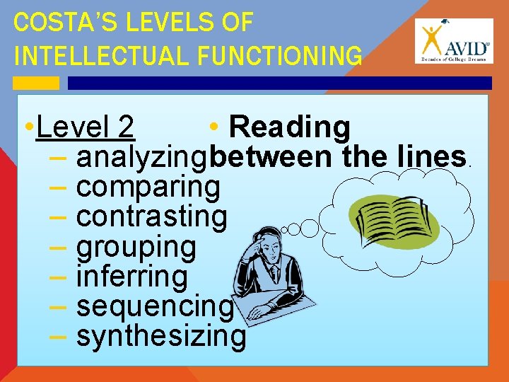 COSTA’S LEVELS OF INTELLECTUAL FUNCTIONING • Level 2 • Reading – analyzing between the
