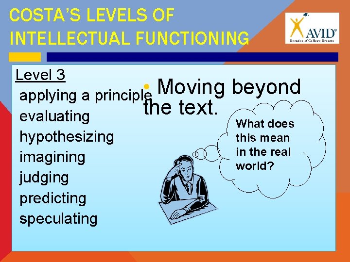 COSTA’S LEVELS OF INTELLECTUAL FUNCTIONING Level 3 • Moving applying a principle the text.