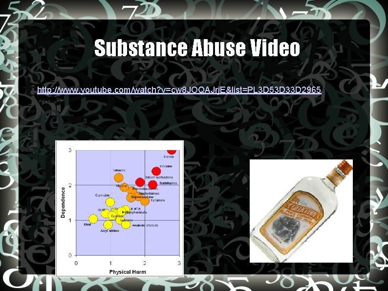 Substance Abuse Video http: //www. youtube. com/watch? v=cw 8 JOQAJrj. E&list=PL 3 D 53