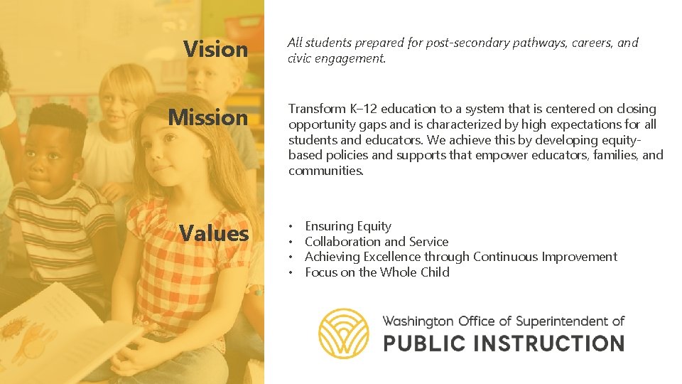 Vision Mission Values All students prepared for post-secondary pathways, careers, and civic engagement. Transform