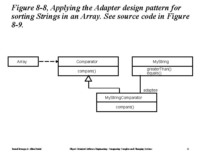 Figure 8 -8, Applying the Adapter design pattern for sorting Strings in an Array.
