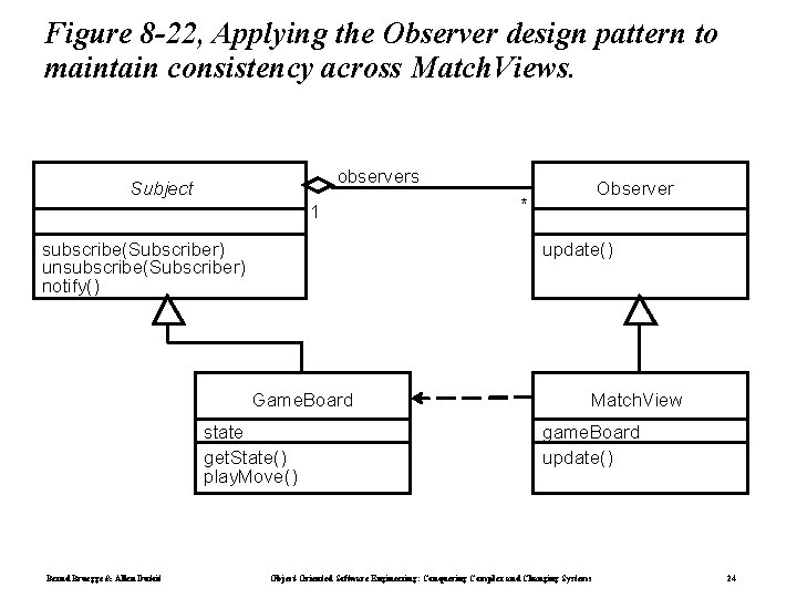 Figure 8 -22, Applying the Observer design pattern to maintain consistency across Match. Views.