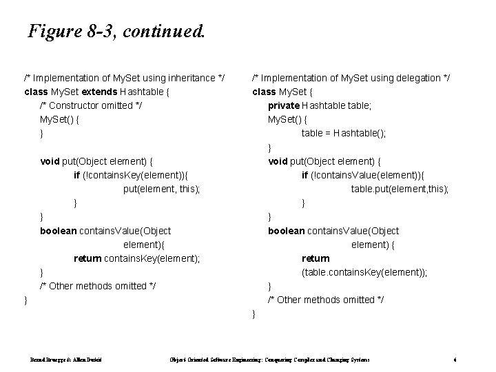 Figure 8 -3, continued. /* Implementation of My. Set using inheritance */ class My.