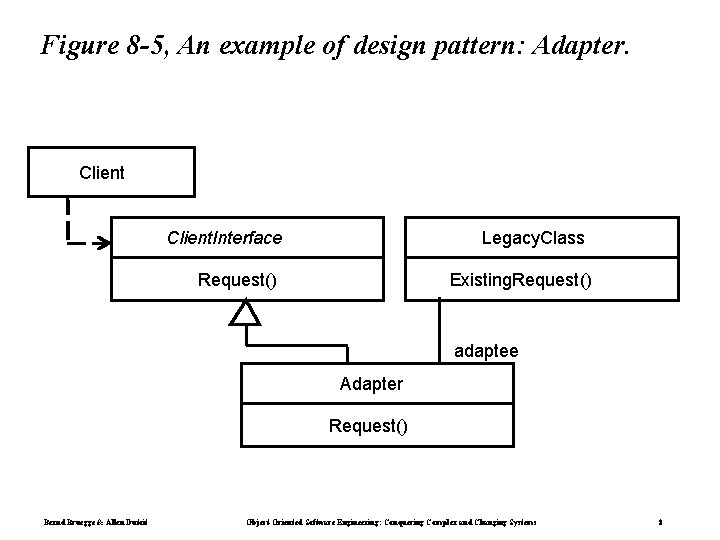 Figure 8 -5, An example of design pattern: Adapter. Client. Interface Legacy. Class Request()