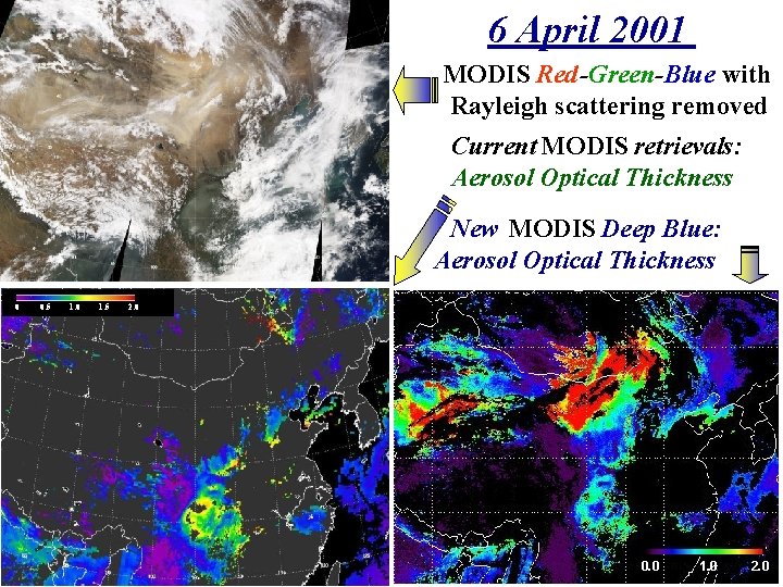 6 April 2001 MODIS Red-Green-Blue with Rayleigh scattering removed Current MODIS retrievals: Aerosol Optical