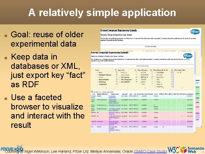 A relatively simple application Goal: reuse of older experimental data Keep data in databases