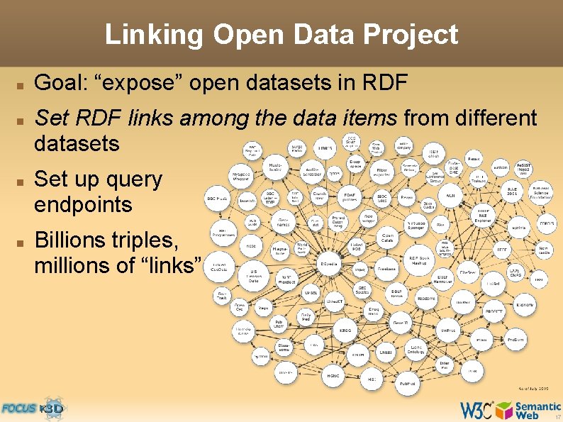 Linking Open Data Project Goal: “expose” open datasets in RDF Set RDF links among