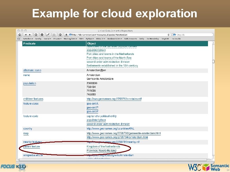 Example for cloud exploration 24 