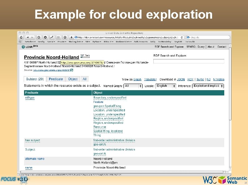 Example for cloud exploration 25 