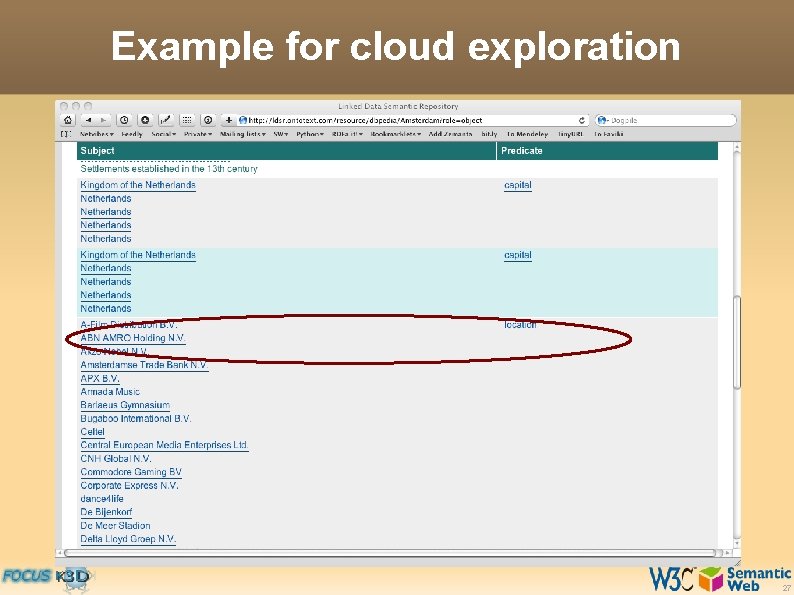 Example for cloud exploration 27 