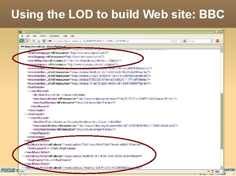 Using the LOD to build Web site: BBC 31 