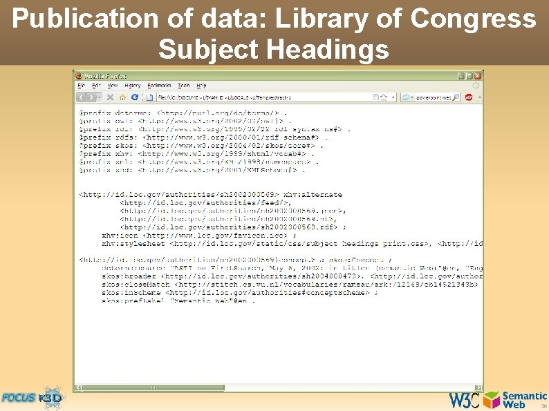 Publication of data: Library of Congress Subject Headings 36 