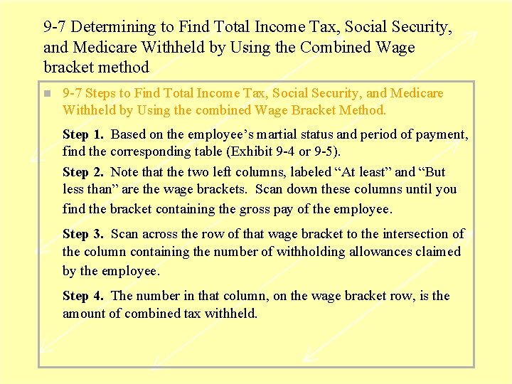 9 -7 Determining to Find Total Income Tax, Social Security, and Medicare Withheld by