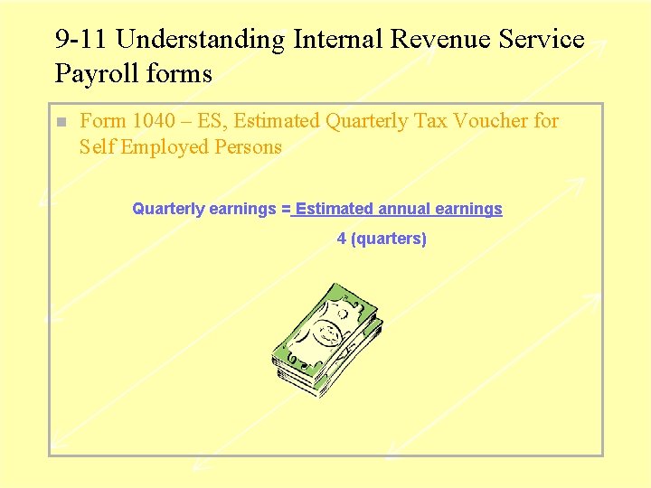 9 -11 Understanding Internal Revenue Service Payroll forms n Form 1040 – ES, Estimated