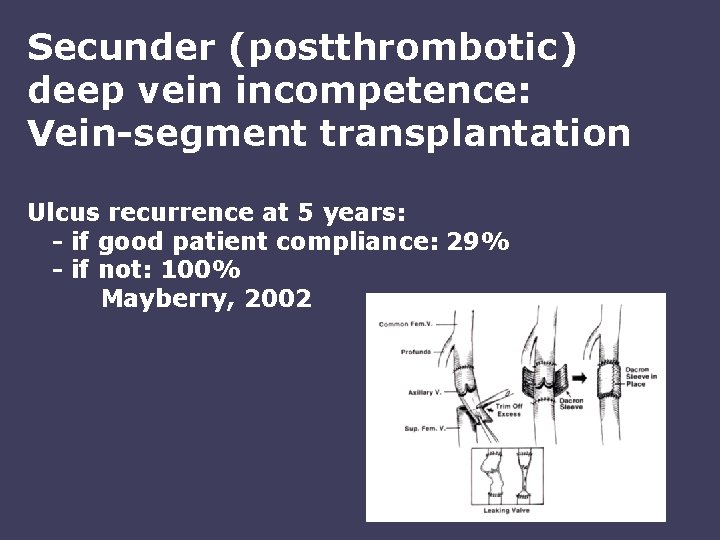 Secunder (postthrombotic) deep vein incompetence: Vein-segment transplantation Ulcus recurrence at 5 years: - if