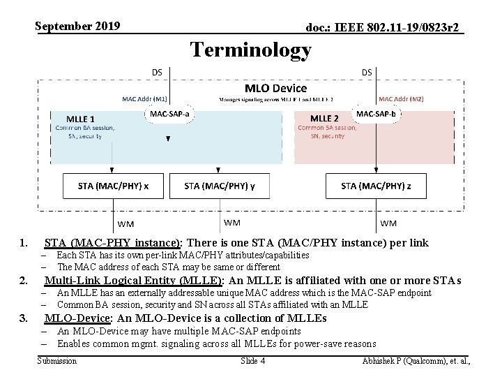 September 2019 doc. : IEEE 802. 11 -19/0823 r 2 Terminology 1. STA (MAC-PHY