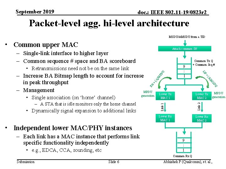 September 2019 doc. : IEEE 802. 11 -19/0823 r 2 Packet-level agg. hi-level architecture