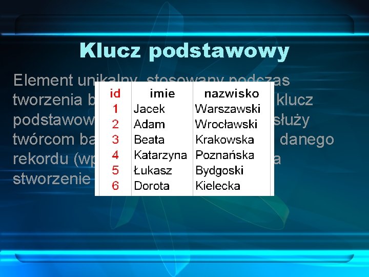 Klucz podstawowy Element unikalny, stosowany podczas tworzenia baz danych, to tak zwany klucz podstawowy.