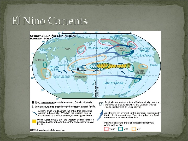 El Nino Currents 