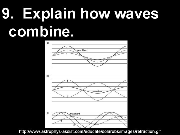 9. Explain how waves combine. http: //www. astrophys-assist. com/educate/solarobs/images/refraction. gif 