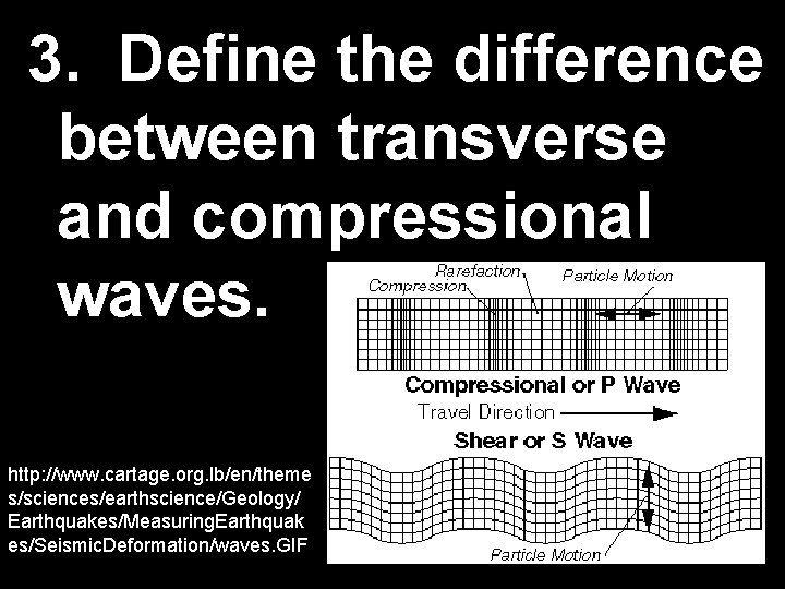 3. Define the difference between transverse and compressional waves. http: //www. cartage. org. lb/en/theme