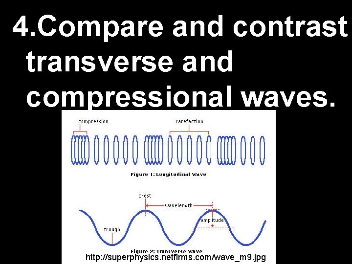 4. Compare and contrast transverse and compressional waves. http: //superphysics. netfirms. com/wave_m 9. jpg