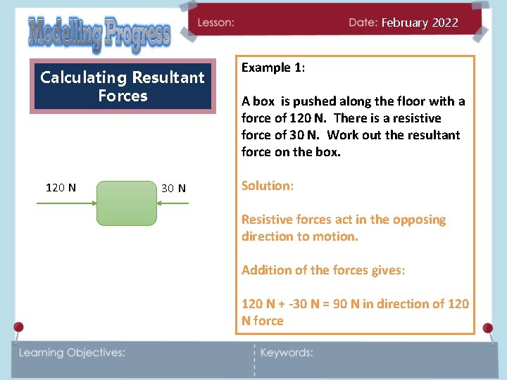 February 2022 Calculating Resultant Forces 120 N 30 N Example 1: A box is