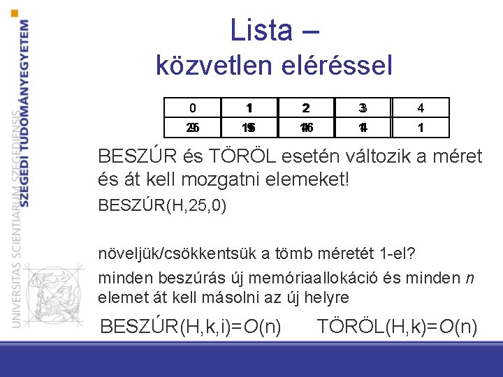 Lista – közvetlen eléréssel 0 1 22 33 4 25 9 16 4 14