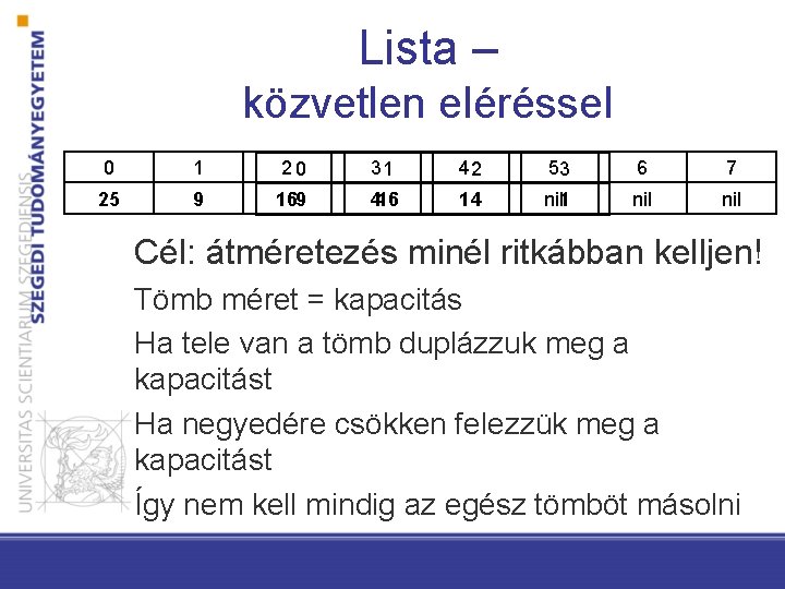 Lista – közvetlen eléréssel 0 1 20 31 42 53 6 7 25 9