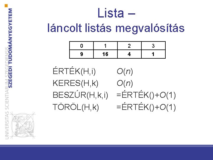 Lista – láncolt listás megvalósítás 0 1 2 3 9 16 4 1 ÉRTÉK(H,