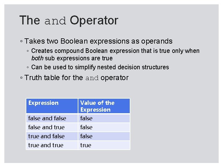 The and Operator ◦ Takes two Boolean expressions as operands ◦ Creates compound Boolean