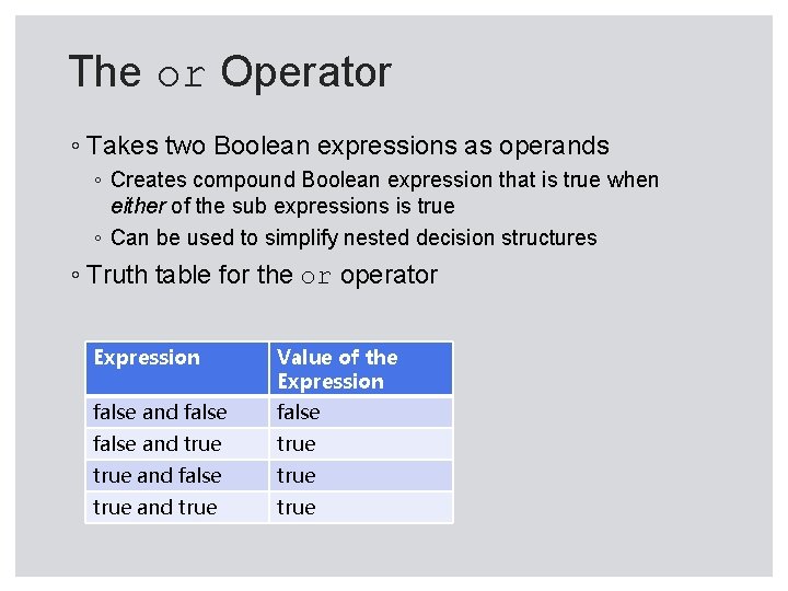 The or Operator ◦ Takes two Boolean expressions as operands ◦ Creates compound Boolean