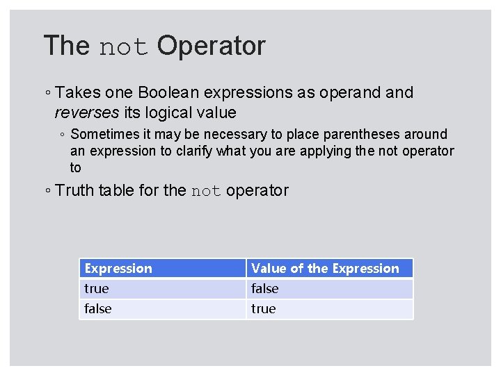 The not Operator ◦ Takes one Boolean expressions as operand reverses its logical value The not Operator ◦ Takes one Boolean expressions as operand reverses its logical value