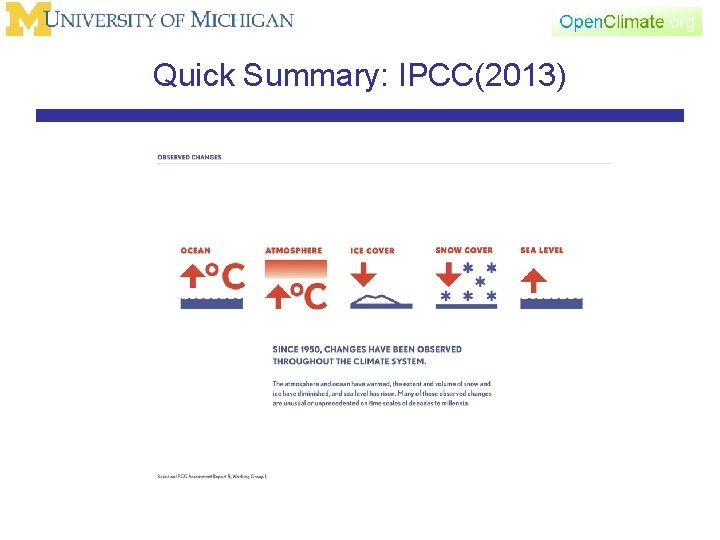Quick Summary: IPCC(2013) 