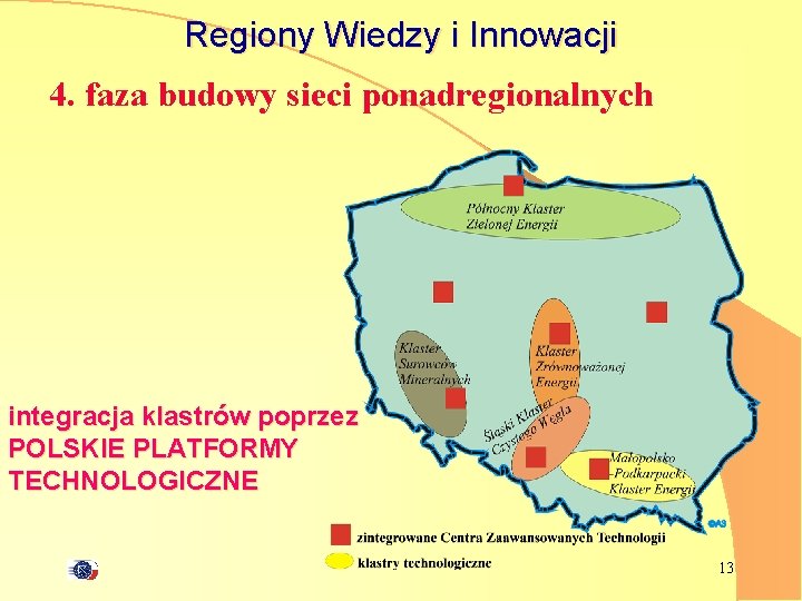 Regiony Wiedzy i Innowacji 4. faza budowy sieci ponadregionalnych integracja klastrów poprzez POLSKIE PLATFORMY