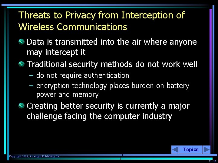 Threats to Privacy from Interception of Wireless Communications Data is transmitted into the air
