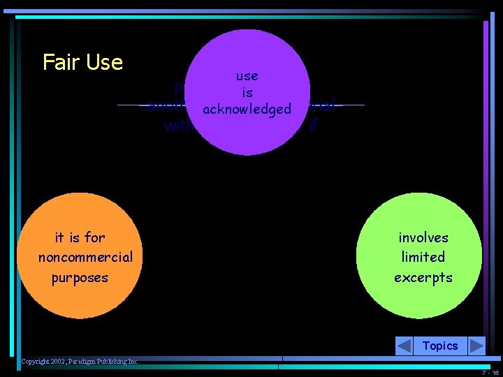 Fair Use use permissible is to use anotheracknowledged person’s material without permission if it