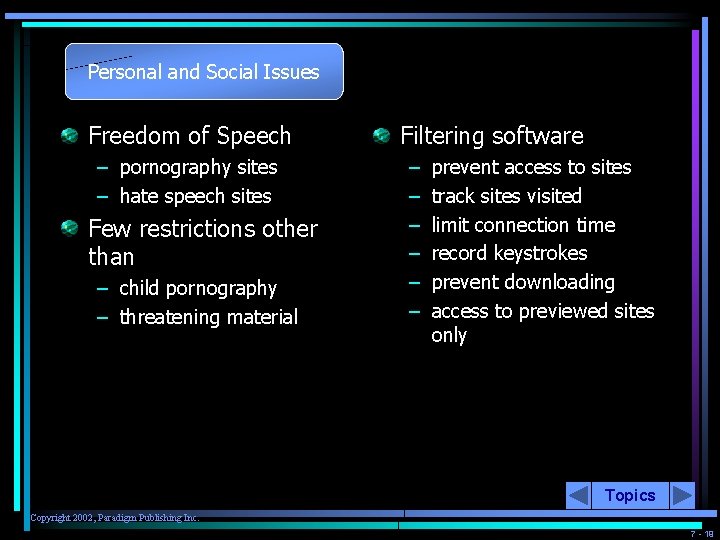 Personal and Social Issues Freedom of Speech – pornography sites – hate speech sites
