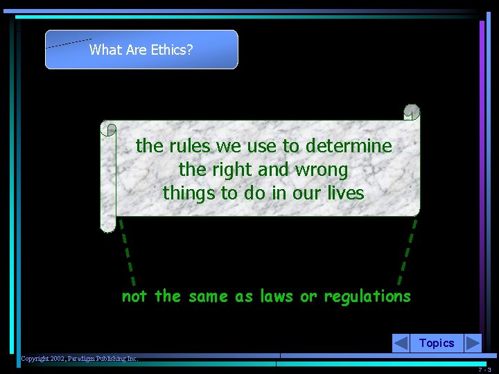 What Are Ethics? the rules we use to determine the right and wrong things