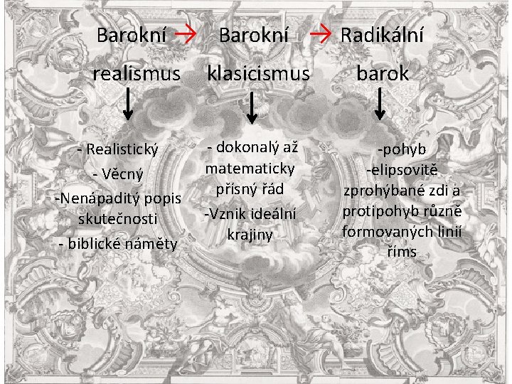 Barokní → Barokní realismus - Realistický - Věcný -Nenápaditý popis skutečnosti - biblické náměty