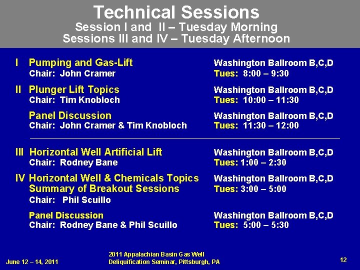 Technical Sessions Session I and II – Tuesday Morning Sessions III and IV –