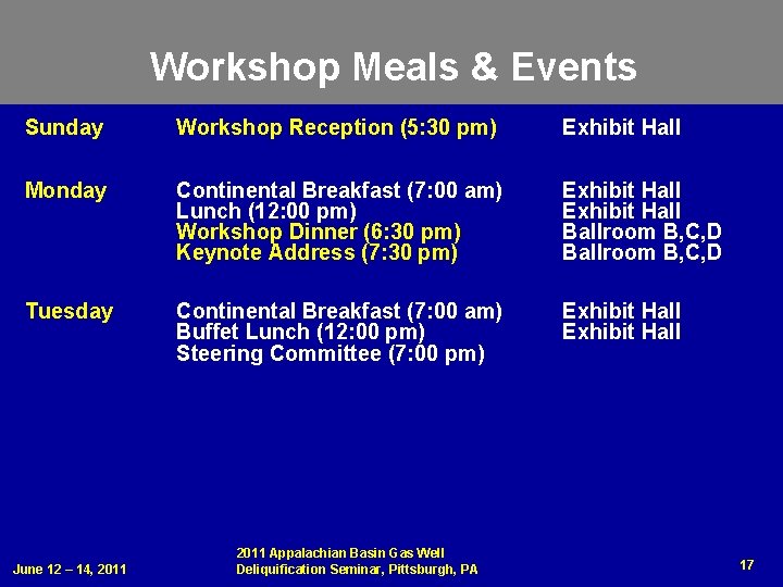 Workshop Meals & Events Sunday Workshop Reception (5: 30 pm) Exhibit Hall Monday Continental