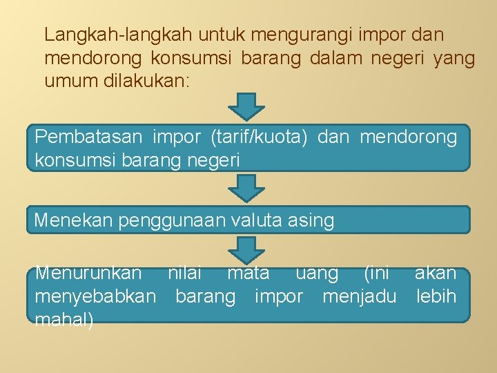 Langkah-langkah untuk mengurangi impor dan mendorong konsumsi barang dalam negeri yang umum dilakukan: Pembatasan