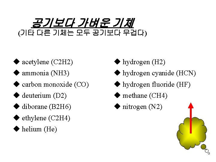 공기보다 가벼운 기체 (기타 다른 기체는 모두 공기보다 무겁다) u acetylene (C 2 H