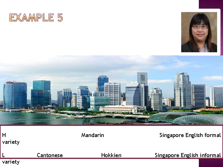 H variety L variety Mandarin Cantonese Hokkien Singapore English formal Singapore English informal 